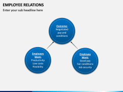 Employee Relations PPT Slide 15