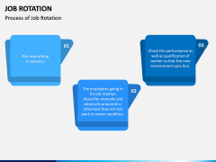Job Rotation PPT Slide 6