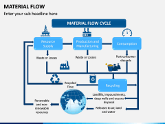 Material Flow PPT Slide 10