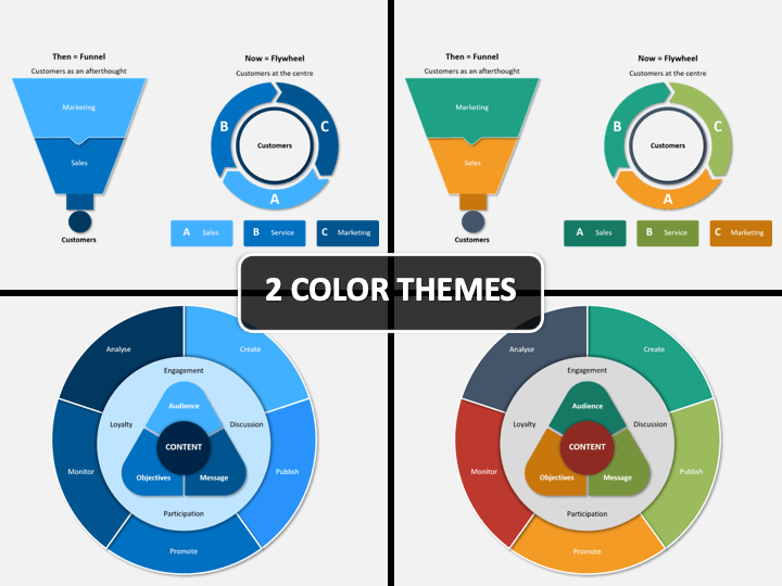 Marketing Flywheel PPT Cover Slide