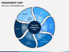 Engagement Loop PPT Slide 9
