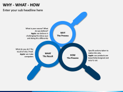 Why What How PPT Slide 4
