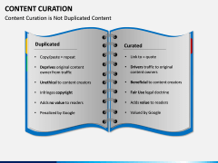 Content Curation PPT Slide 11