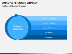 Employee Retention Strategy PPT slide 10