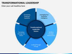 Transformational Leadership PPT Slide 7