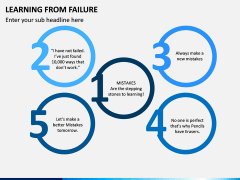 Learning from Failure PPT Slide 9