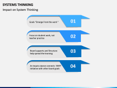 Systems Thinking PPT Slide 3