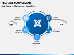 Resource Management PPT Slide 14