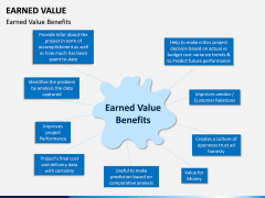 Earned Value PPT Slide 6