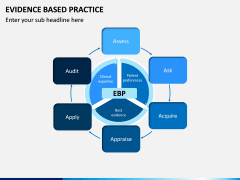 Evidence Based Practice PPT slide 11