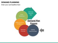 Demand planning free PPT slide 2