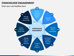Stakeholder Engagement PPT Slide 4