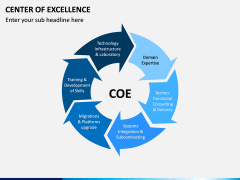 Center of Excellence PPT Slide 5