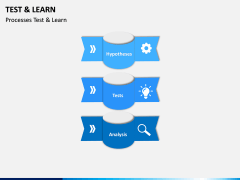 Test and Learn PPT Slide 9