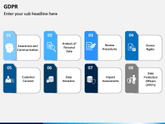 GDPR PPT Slide 17