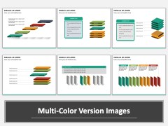 Parallel 3d layers PPT MC Combined