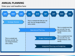 Annual Planning PPT Slide 4