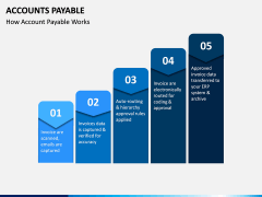 Accounts Payable PPT Slide 9