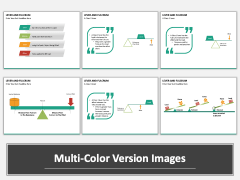 Lever and Fulcrum PPT MC Combined