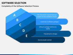 Software Selection PPT Slide 8
