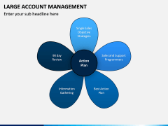 Large Account Management PPT Slide 9