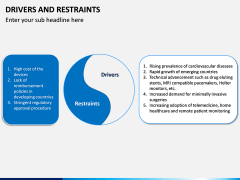 Drivers and Restraints PPT Slide 9