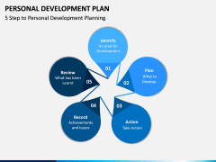 Personal Development Plan PPT Slide 6