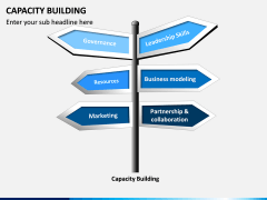 Capacity Building PPT Slide 6