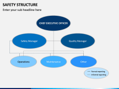Safety Structure PPT Slide 8