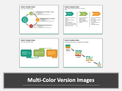 Lewin's change model PPT MC Combined