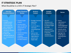 IT Strategic Plan PPT Slide 13