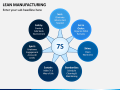 Lean Manufacturing PPT Slide 10