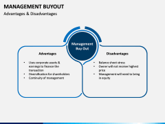 Management Buyout PPT Slide 11