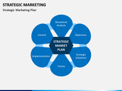 Strategic Marketing PPT Slide 6