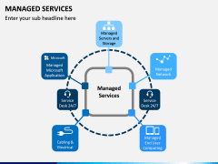 Managed Services PPT Slide 11