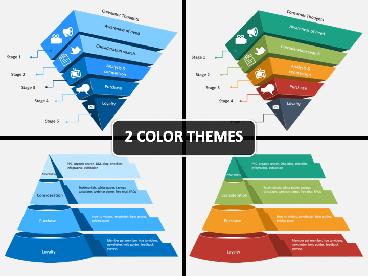 Content Marketing Funnel PPT Cover Slide