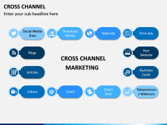 Cross Channel PPT Slide 2