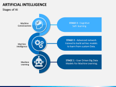 Artificial Intelligence PPT slide 5