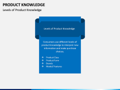 Product Knowledge PPT Slide 3