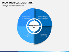 Know Your Customer (KYC) PPT Slide 4