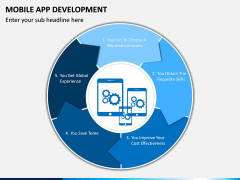 Mobile App Development PPT Slide 7