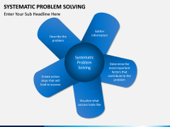 Systematic Problem Solving PPT Slide 2