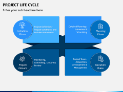 Project life cycle PPT slide 23