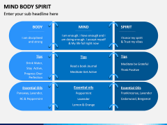 Mind Body Spirit PPT Slide 4