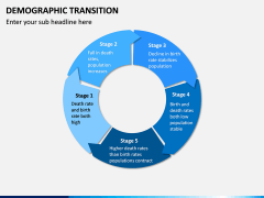 Demographic Transition PPT Slide 6