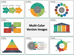 ICT Strategy PPT Slide MC Combined