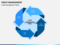 Credit Management PPT slide 6