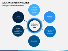 Evidence Based Practice PPT slide 12