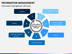 Information Management PPT Slide 9