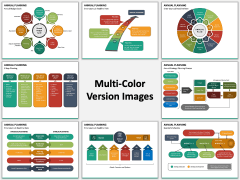 Annual Planning PPT MC Combined